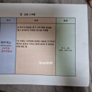 가야요양병원 | 갑상선암 동위원소 치료 요양병원 후기, 서울성모샘의원, 서울 강서 화곡 까치산