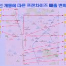 GS25 강북벽산 이미지