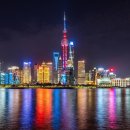 상하이 이미지