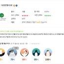 동원스크린골프존 이미지