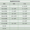 시가파크(주)