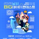 산림축산 | 기상 데이터만으로 화재 위험을 설명할 수 있을까?2026 날씨 빅데이터 콘테스트 참가 후기 ①