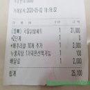 지랄닭발 봉천점 네이버블로그