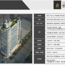 센트럴프라움 이미지