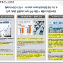 파크뷰아파트 이미지