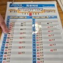 (주)비에이산업 | [2025 혼자 마쓰야마 여행] 3일차-2_오즈에서 만난 취향저격 라멘(시모나다 가는 법, 전기자전거 대여...