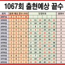 1067=====낙첨수 이미지