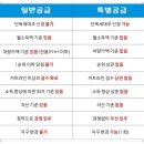 코이에듀