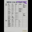 명지정신건강의학과의원 이미지