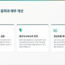 대명에너지