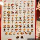 락휴코인노래연습장 양주옥정점 | 회전 초밥 맛집 스시노칸도 양주점 / 옥정에 있는 락휴코인노래연습장 스타벅스를 방문하다 / 가족과...