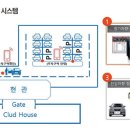 무노스 이미지