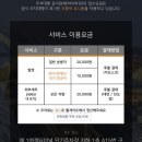 에어부산공항서비스