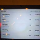 삼미싸운드 | 복대동 양꼬치 맛집 [ 삼미양꼬치 ]