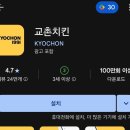 교촌치킨강선점 | 교촌치킨 기프티콘 주문 l 허니콤보 레드콤보 순삭 후기 & 배달비 가격