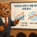 큰곰자리부동산중개그룹 이미지