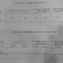 정담은 캠핑&글램핑 이미지