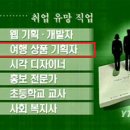투어플래너 - 송파구 올림픽로 119 | 투어플래너
