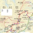 비룡주유소 이미지