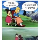 청산-2 | 빗썸 렌딩플러스 자동상환, 코인 대출 청산 후기