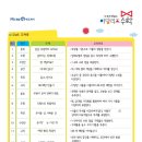 리즈2