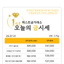 원흥금거래소
