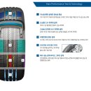 예산-71 | 작업 후기] 영통 타이어 싼 곳 타이어프로 영통 삼성점 금호타이어 크루젠 HP71 225/60/18 QM6 타이어...