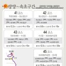 해파랑길9구간 이미지