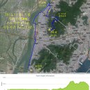 갈맷길(6-1구간) 이미지