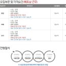 신우무역 이미지