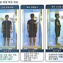 21세기 충주제통의원 이미지