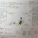 주식회사공 이미지