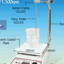 카카오글라스코팅 이미지