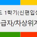 [장학] 2025학년도 1학기(신편입생, 재입학생) 나눔장학(기초수급자/차상위) 학비감면 신청 안내 이미지