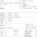 원일산업가스 - 화성시 | 원일산업가스