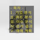 덕우전자 | 에스비비테크 주가 및 매매 계획