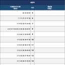 미남 지하철역(1호선) 이미지