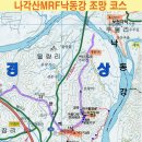 공용카센타 이미지