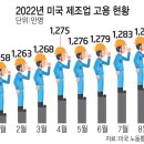 원척수퍼 이미지