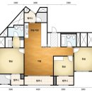 고덕하나로마트 이미지