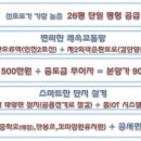 첨단우방아이유쉘경로당 이미지