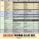 육아용품 리스트 출산용품 지출 금액 비용 정리(핫딜/선물/체험단/무료임신박스/당근/나눔)
