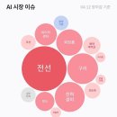 효성메딕스 이미지