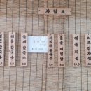 연정칼국수 이미지