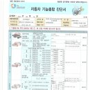 BMW/E90 320i CP/08년 4월/51,000km/블랙/2350만원/무사고/금융리스/인도금없음 이미지