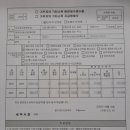 쿠팡체험단 &amp; 애드포스트, 종합소득세 신고로 세금 환급받는 법