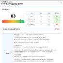 엠앤씨비즈