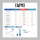 (주)대림이앤씨 이미지