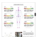 한성태권도 이미지