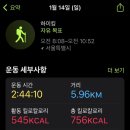 인생은밥이다서울대 이미지